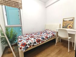 Eight Riversuites (D12), Condominium #527661551